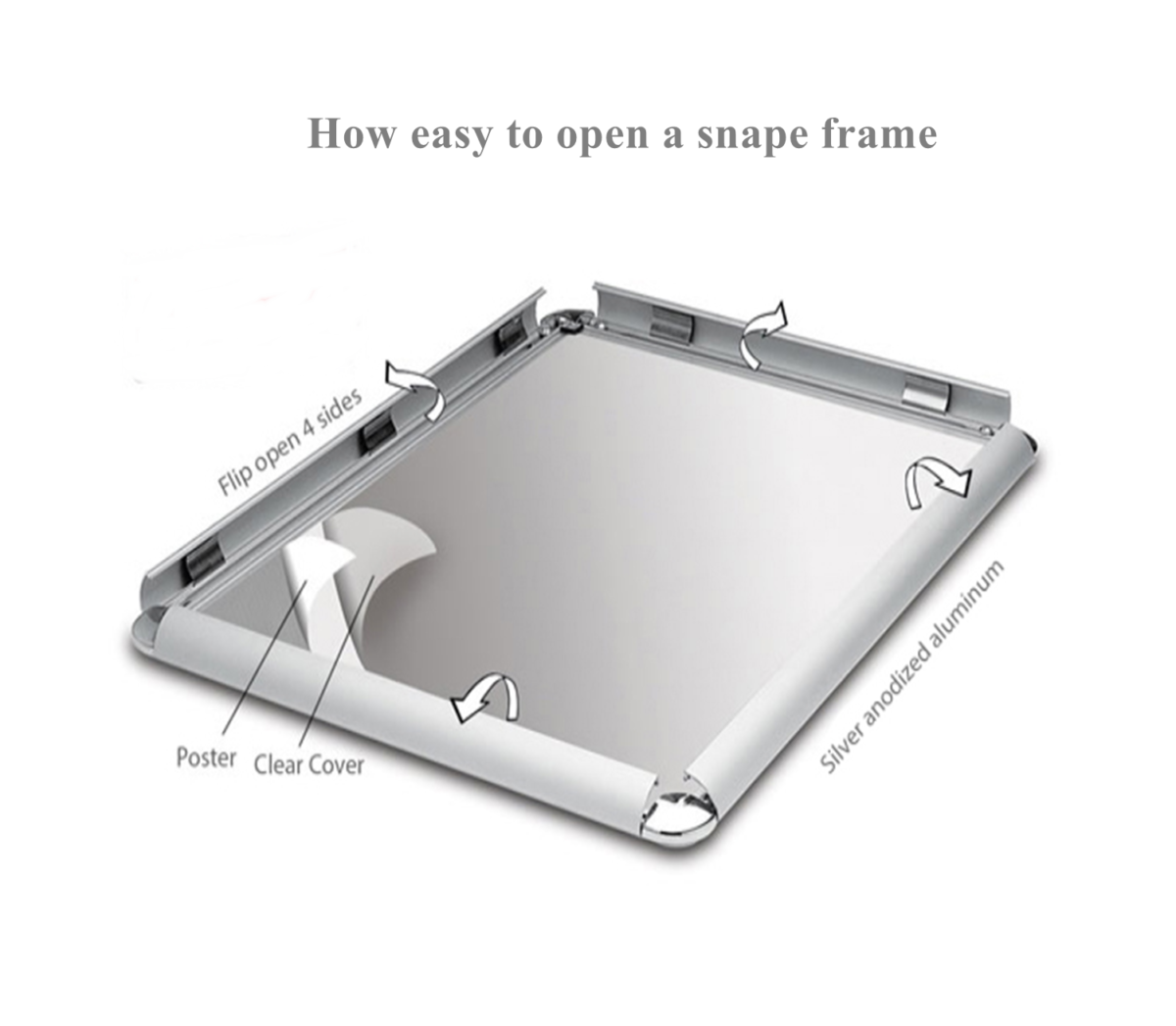 A4 SNAP / CLICK FRAME - POSTER / SIGN HOLDERS