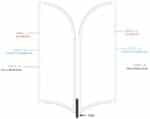 2mtr Feather Flag Templates